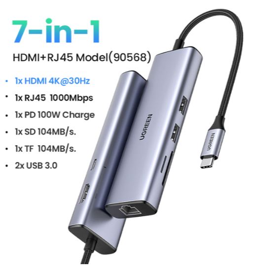 UGREEN 90568 7-IN-1 USB-C TO 2XUSB A, 1X HDMI+RJ45, SD/TF, PD ADAPTER