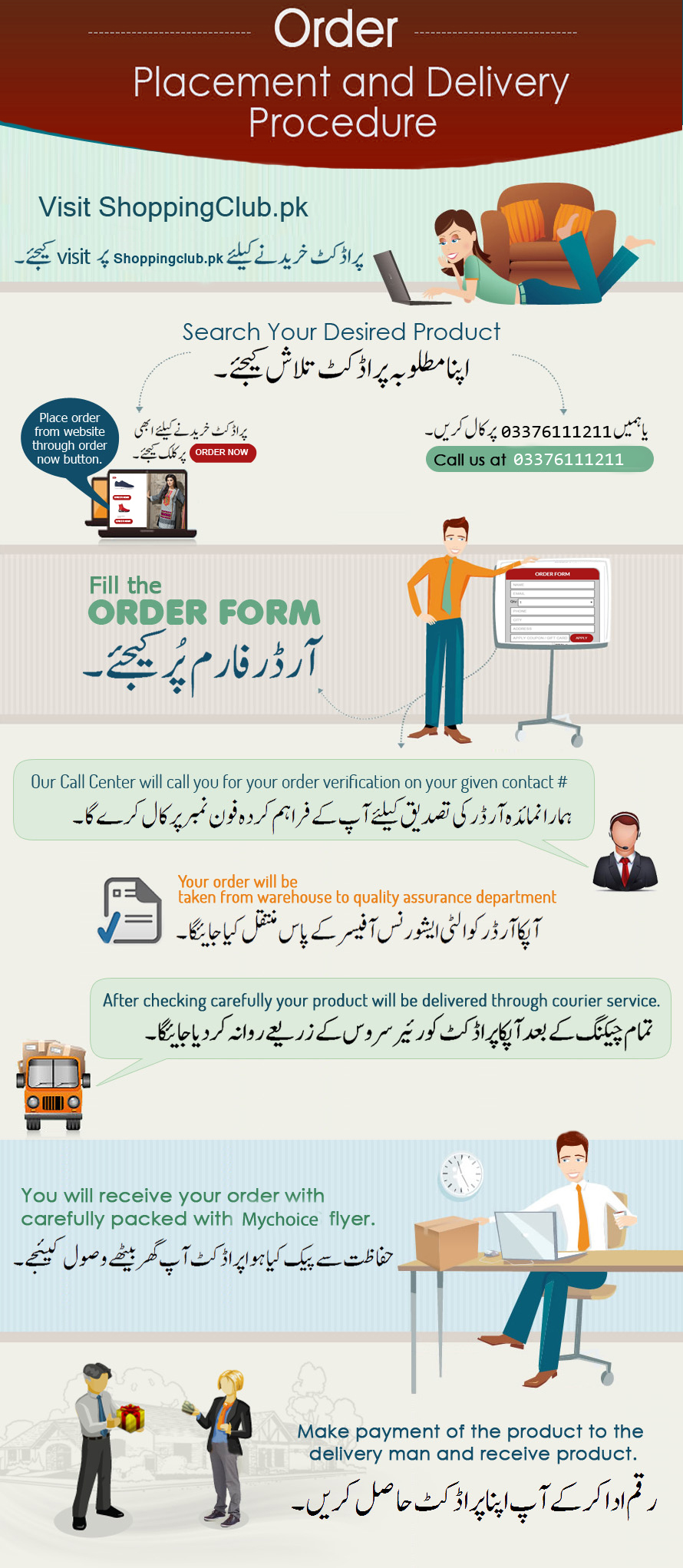 How to Order